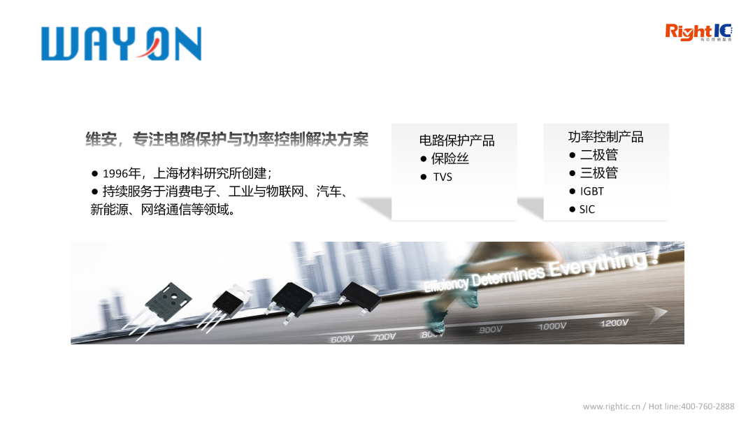 中-20251008 Ric Linecard_20.png